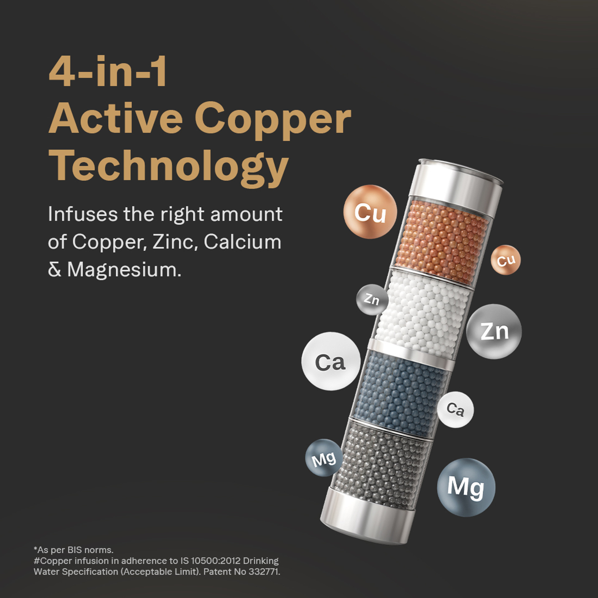4-in-1 Active Copper
