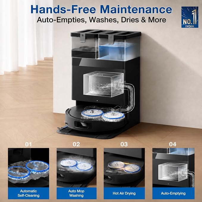 Smart Mapping for Planned Cleaning