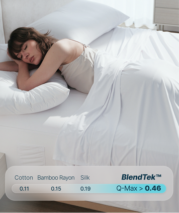 Cooling Comfort, Compared