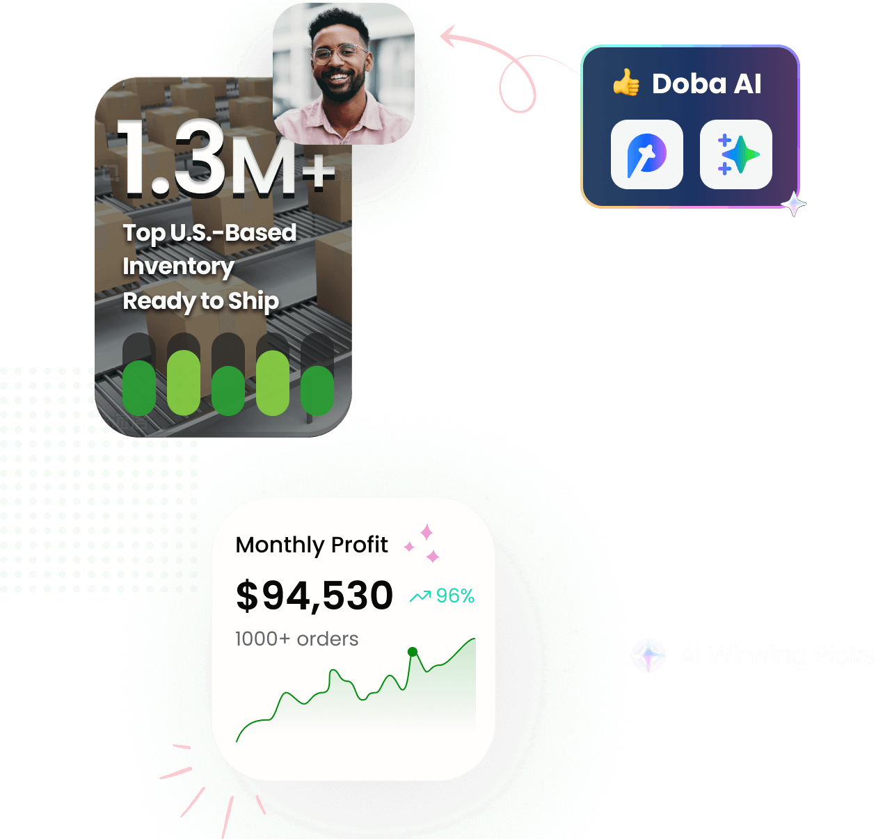Inventory and Price Monitoring