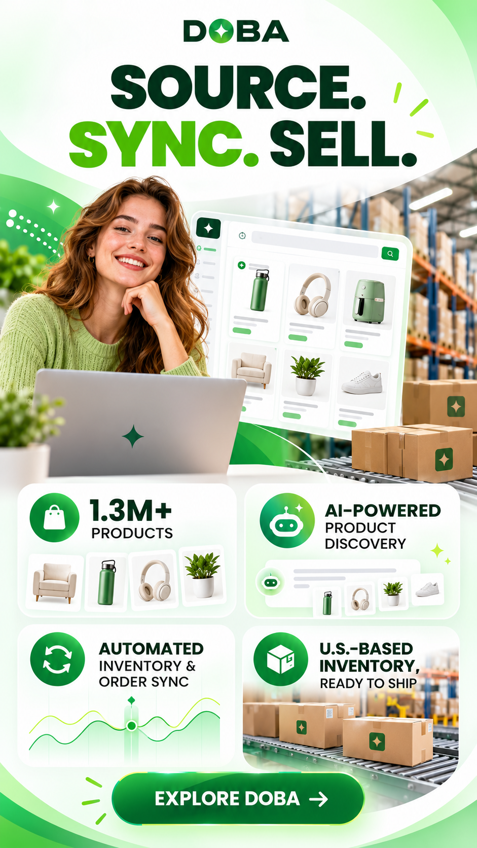 One Dropshipping Workflow
