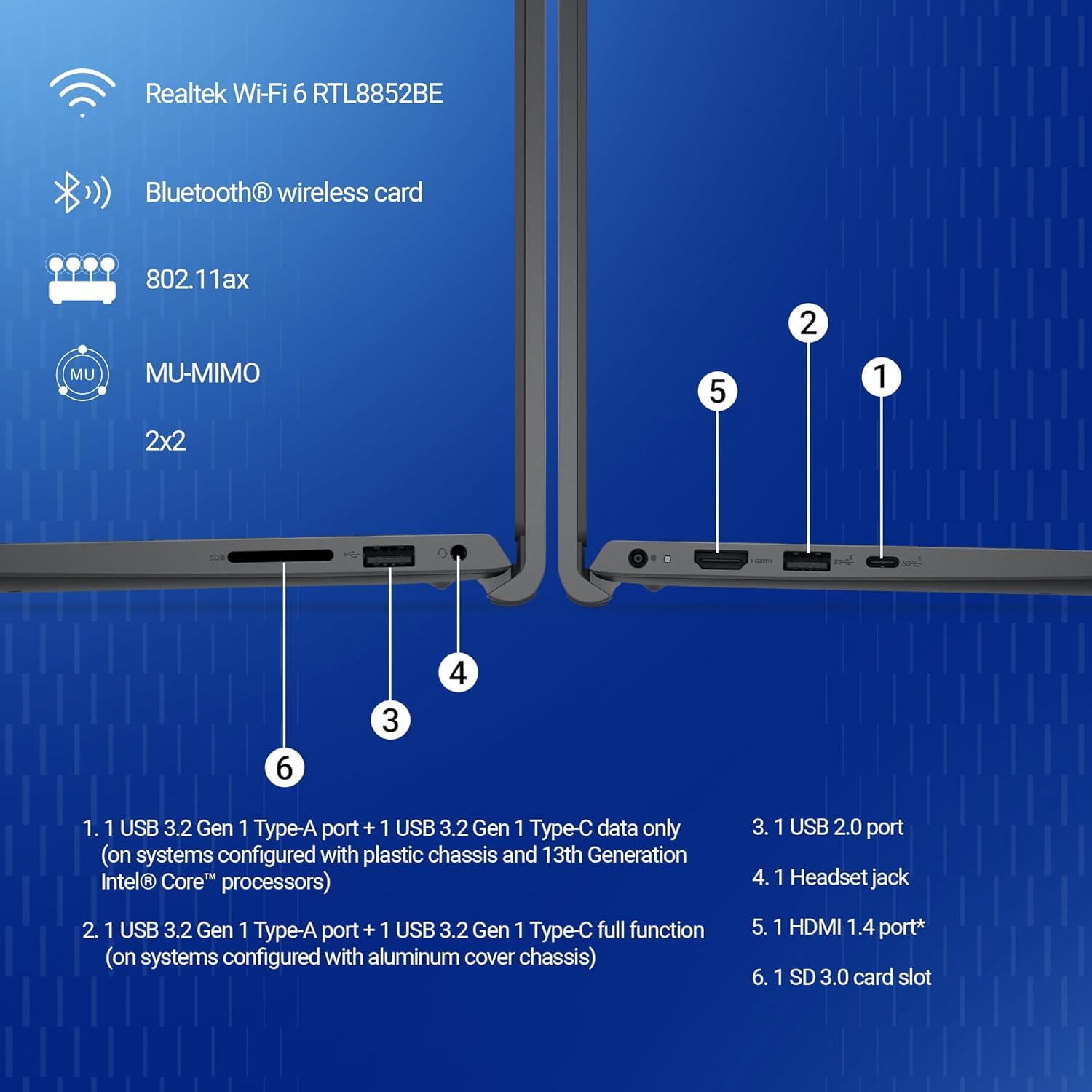 Thin & Lightweight -  Ready to Go