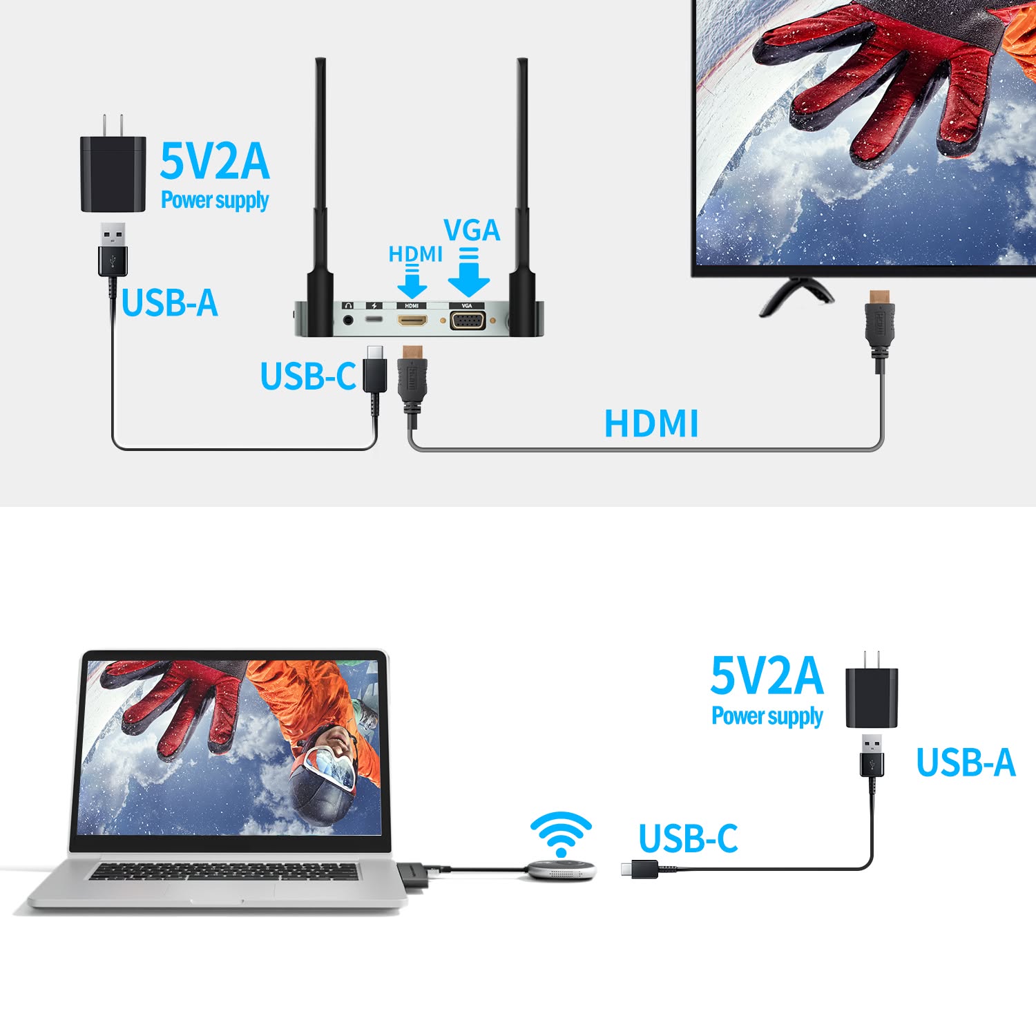 Support from Browsing to Setup