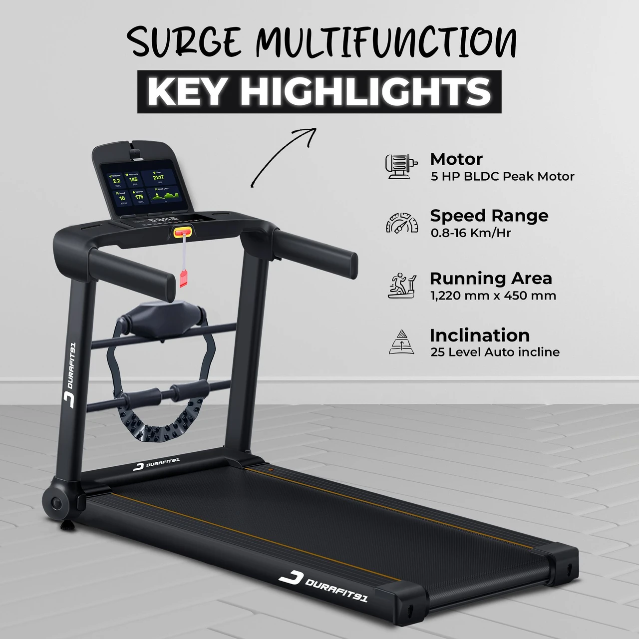 Surge Multifunction key highlights. A 5 HP BLDC peak motor, 0.8-16 km/h speed range, 1,220 x 450 mm running area, and 25-level auto incline. The display shows distance, heart rate, time, speed, and calories live as you train.
